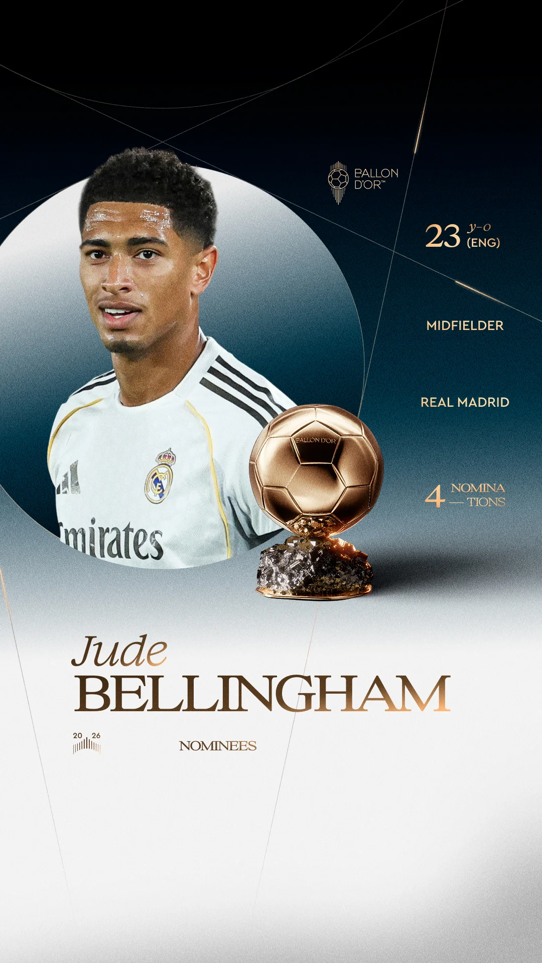 Jude Bellingham, Real Madrid midfielder, Men's Ballon d'Or 2026 nominee