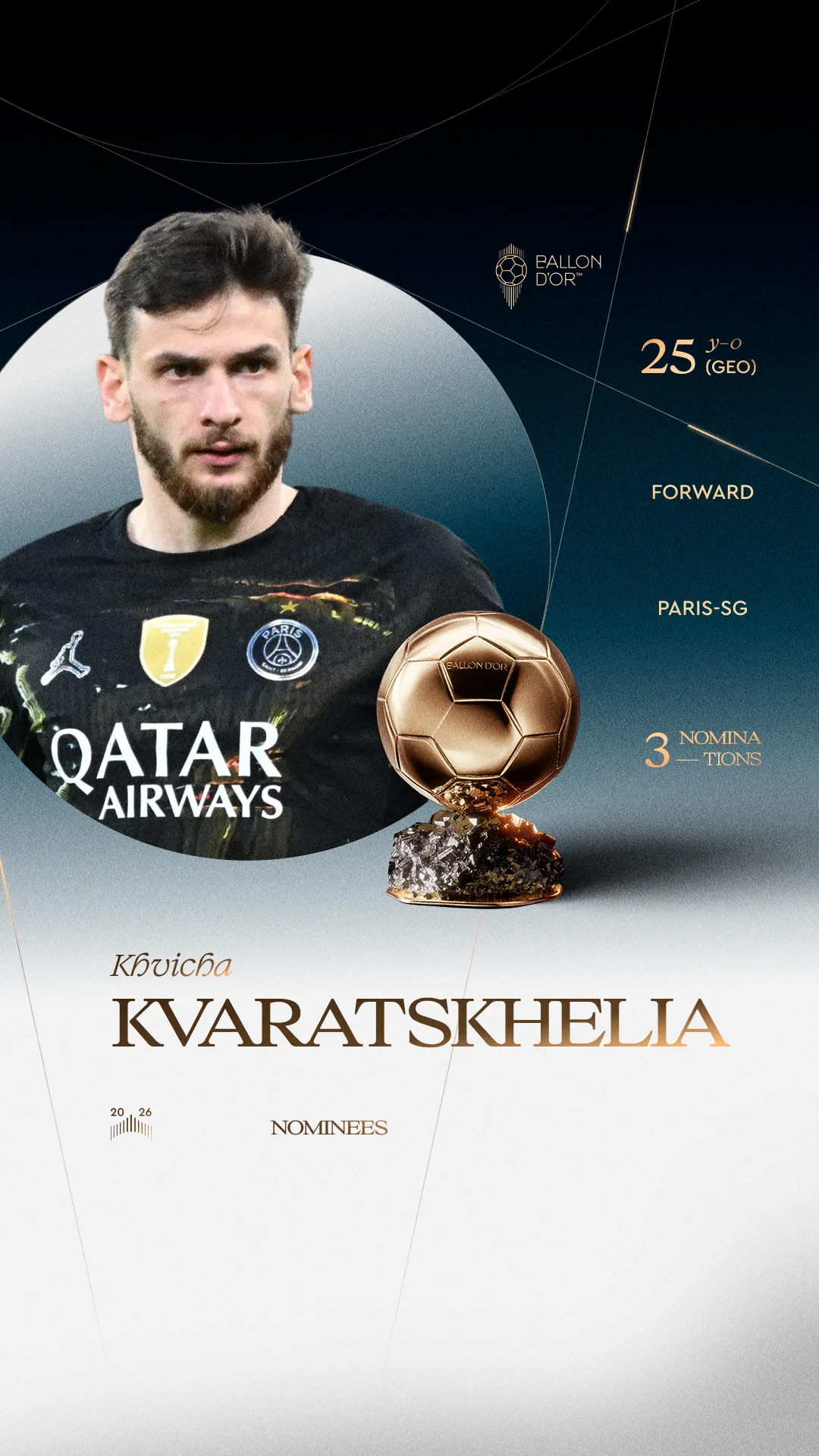 khvicha-kvaratskhelia