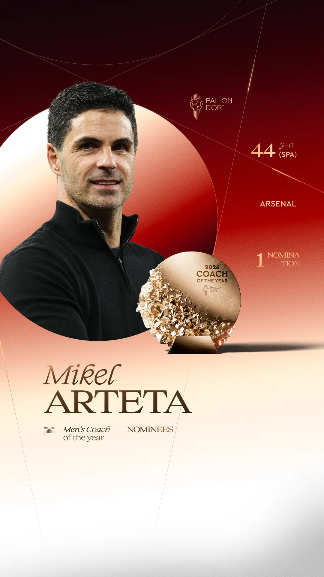 Mikel Arteta, Arsenal coach, Men's Coach of the Year 2026 nominee