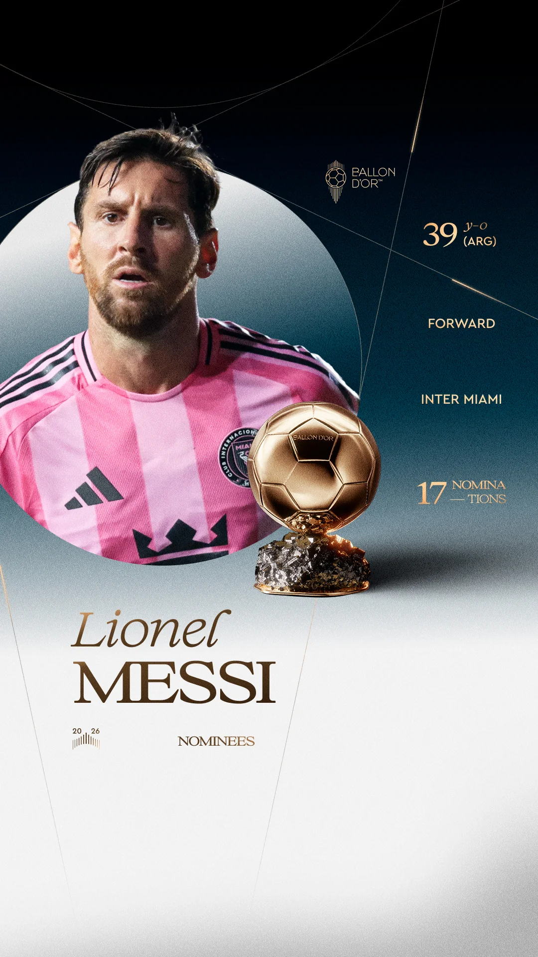 lionel-messi
