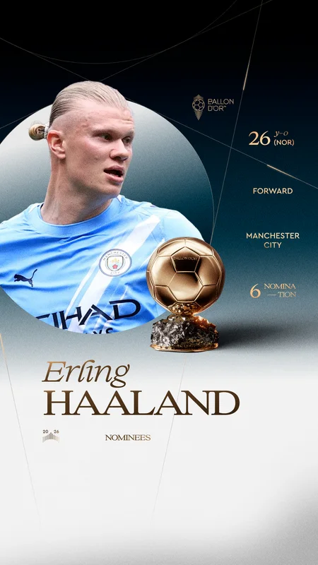Erling Haaland