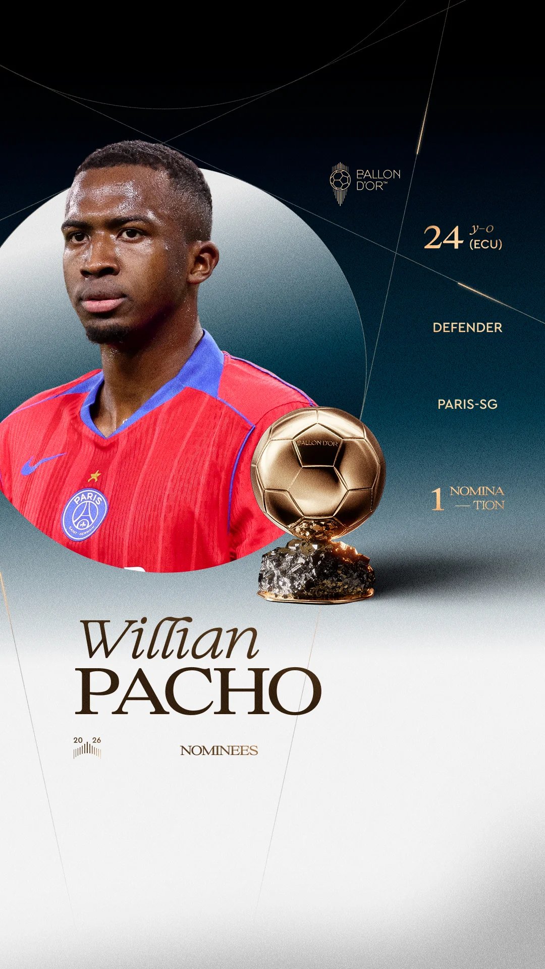 willian-pacho