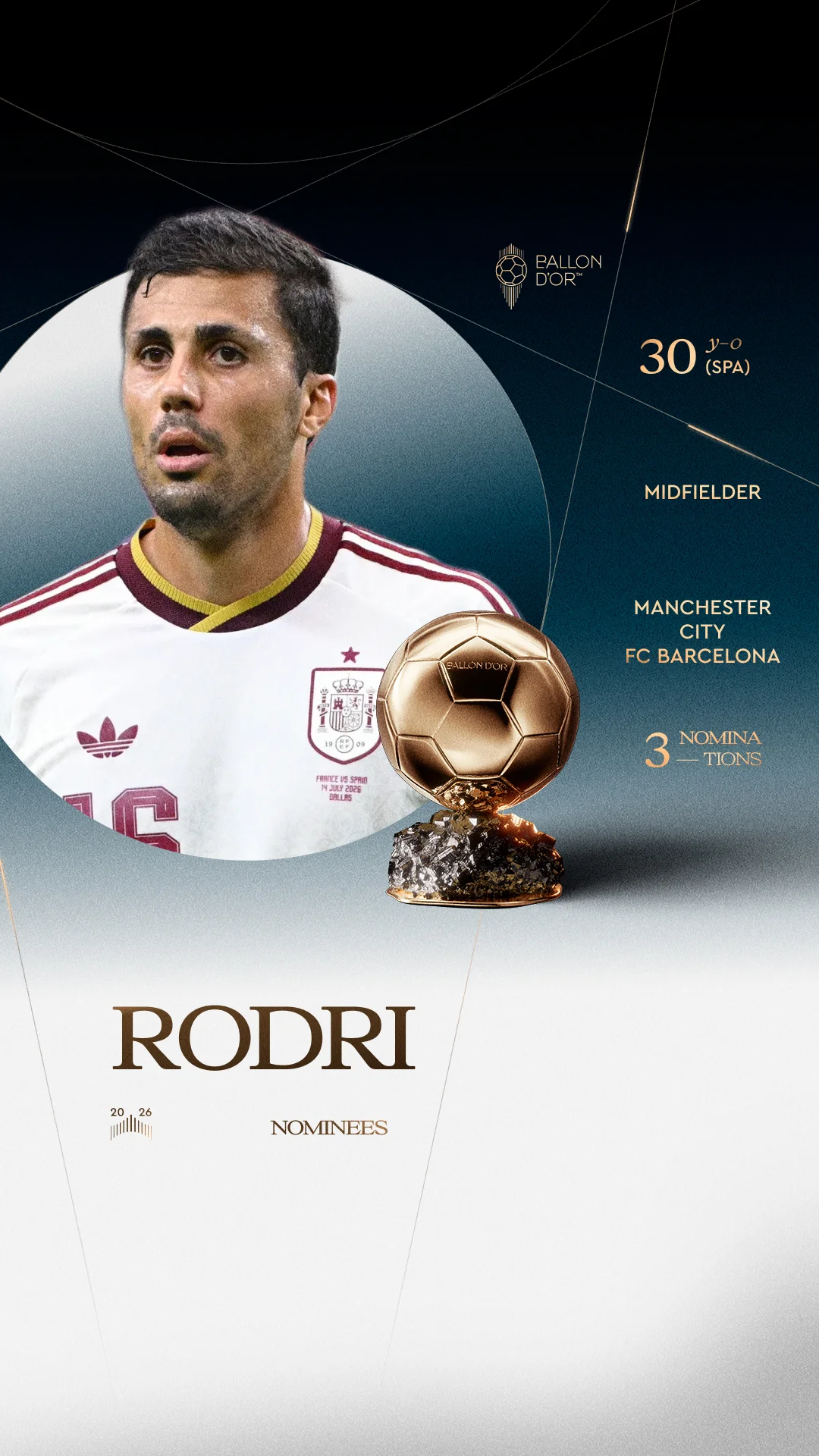 rodri