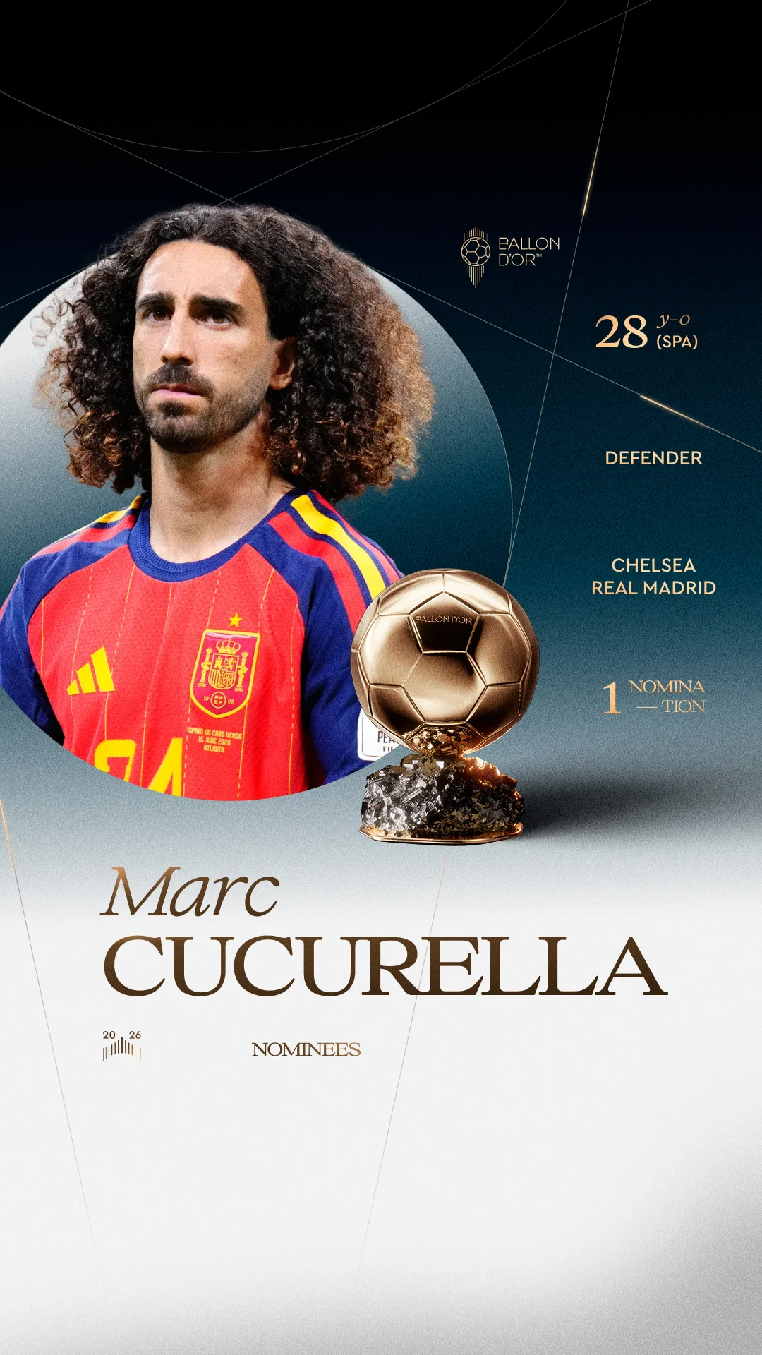cucurella