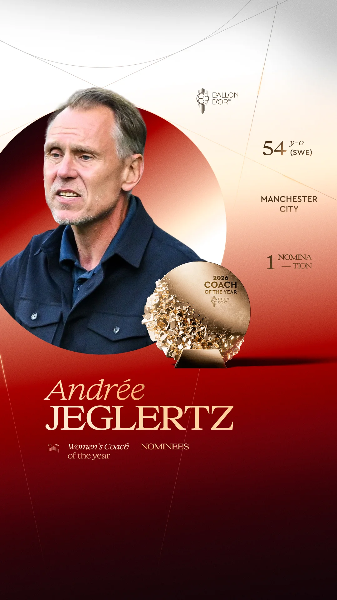 Andrée Jeglertz, Manchester City coach, Women's Coach of the Year 2026 nominee