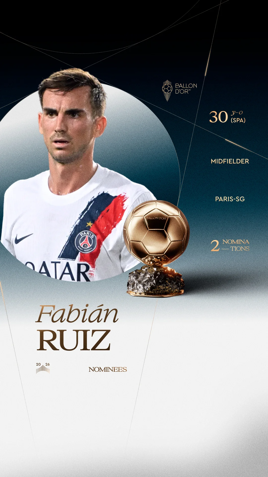 ruiz