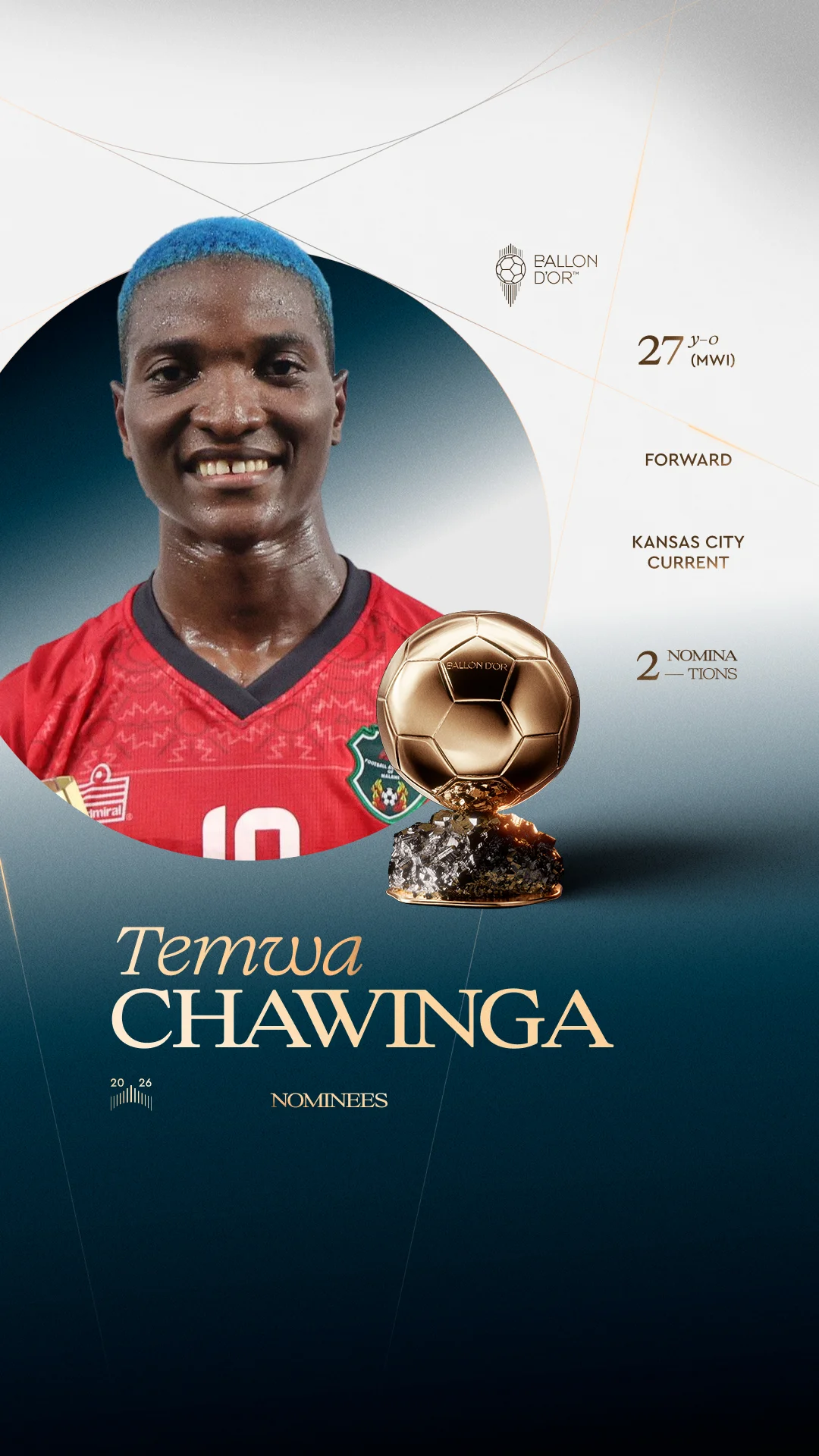 temwa-chawinga